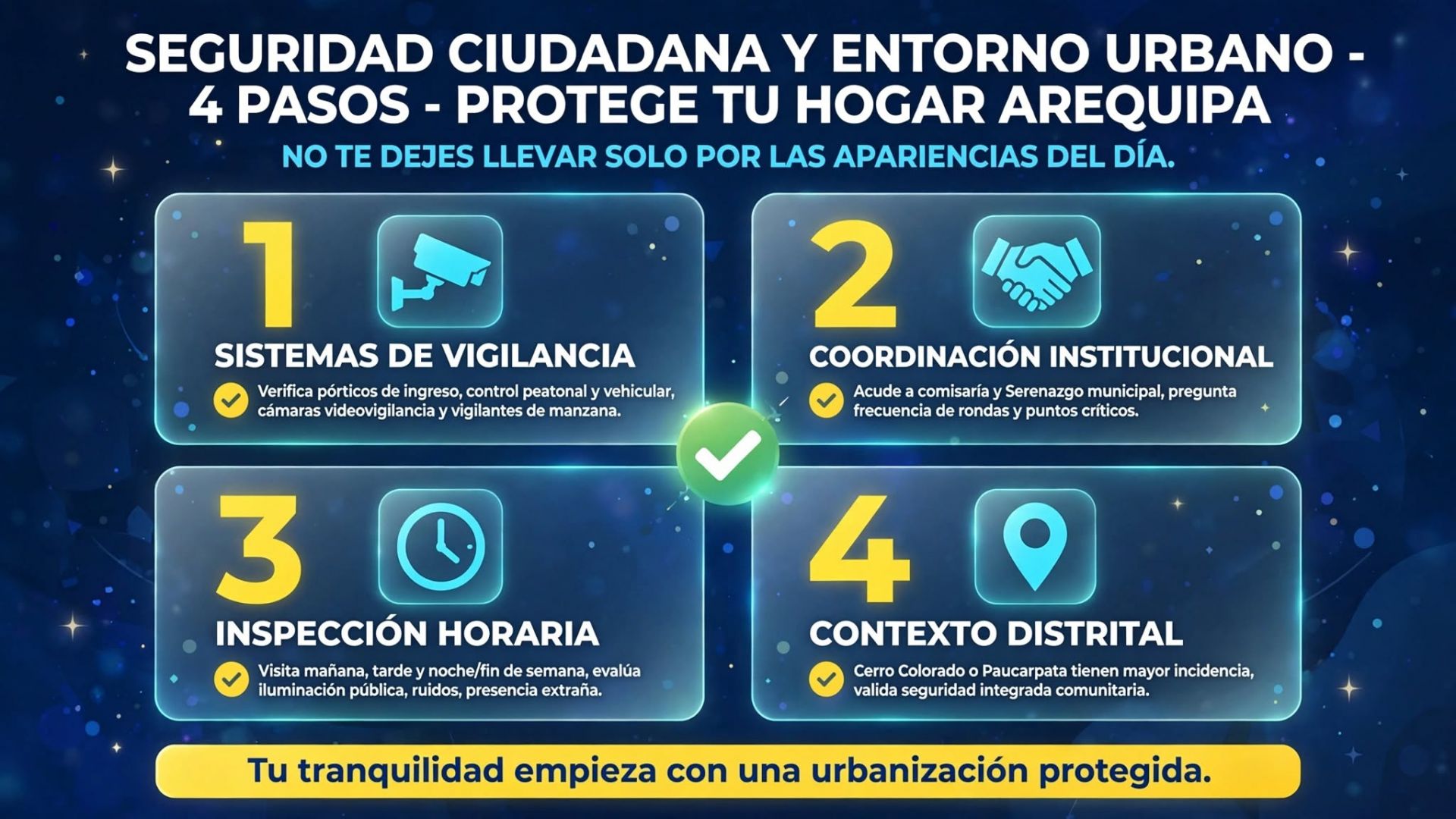 Seguridad ciudadana y vigilancia en Arequipa