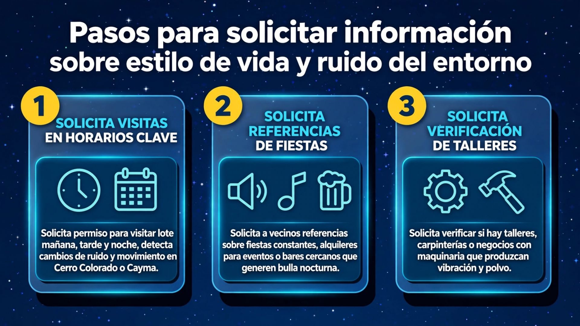 Evaluación del entorno y ruidos en el barrio