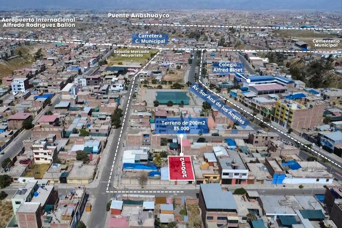 Arequipa Cerro Colorado 04000 David Sarcco